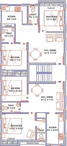 Malligai Flats Typical Cluster Plan from 1st to 2nd Floor sree-venkateshwara malligai-flats Malligai Flats Typical Cluster Plan from 1st to 2nd Floor
