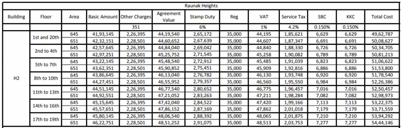 heights Construction Linked Payment (CLP) Payment Plan