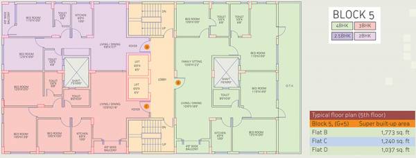 Images for Cluster Plan of Diamond Clubtown Courtyard