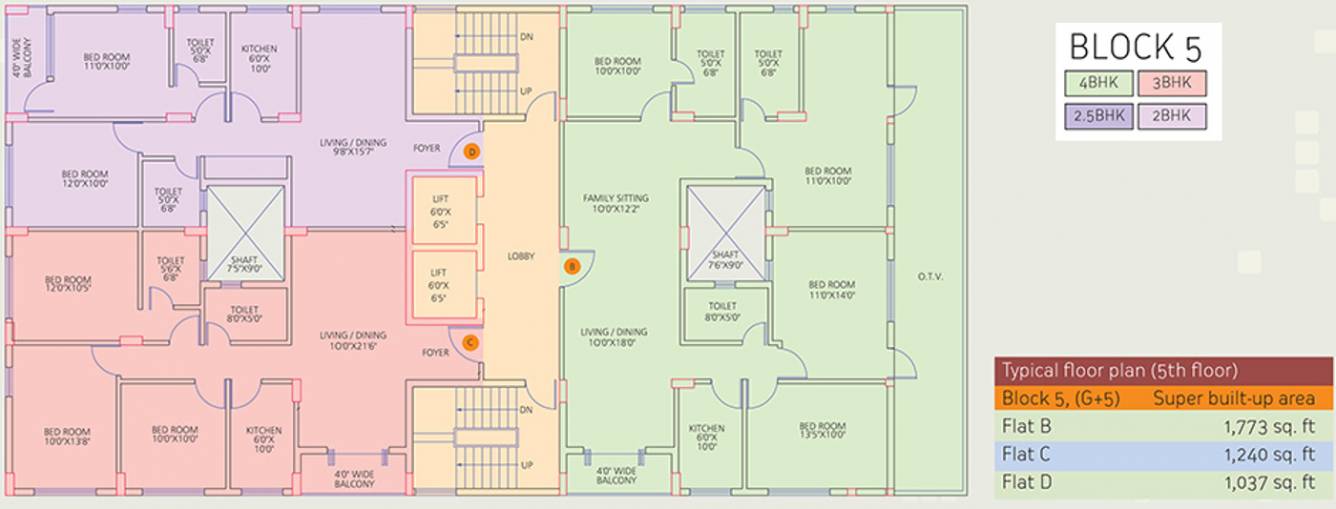 Images for Cluster Plan of Diamond Clubtown Courtyard