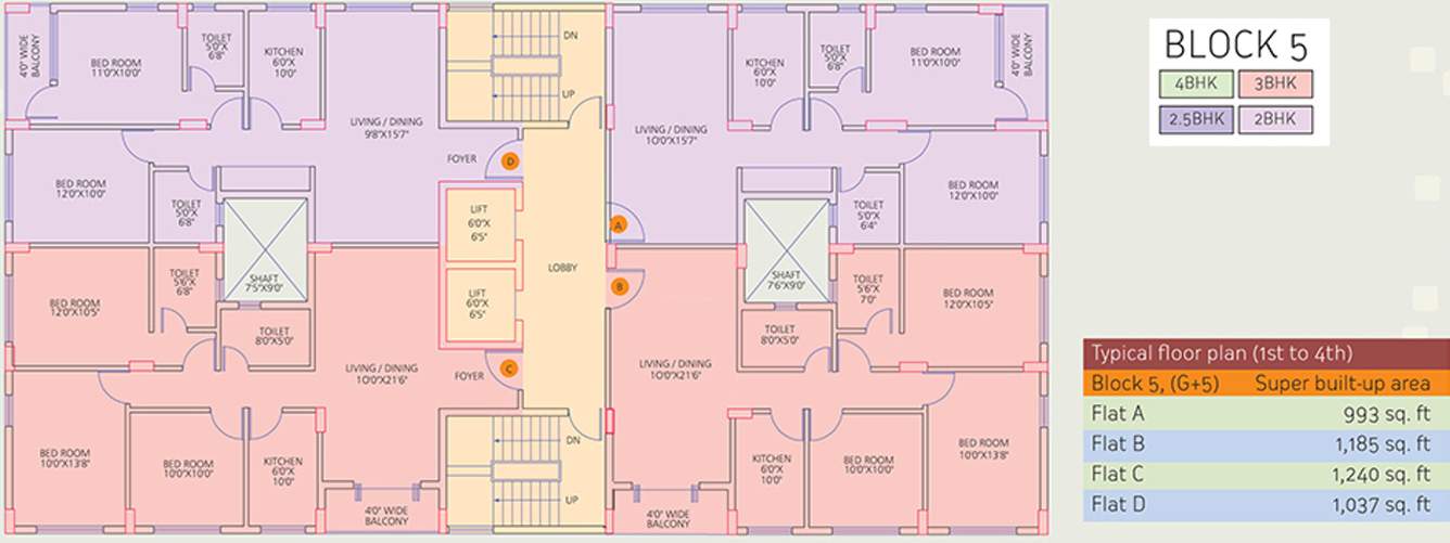 Images for Cluster Plan of Diamond Clubtown Courtyard
