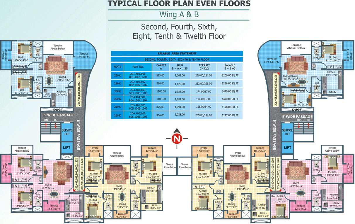 Images for Cluster Plan of Nandgude Sulochana City