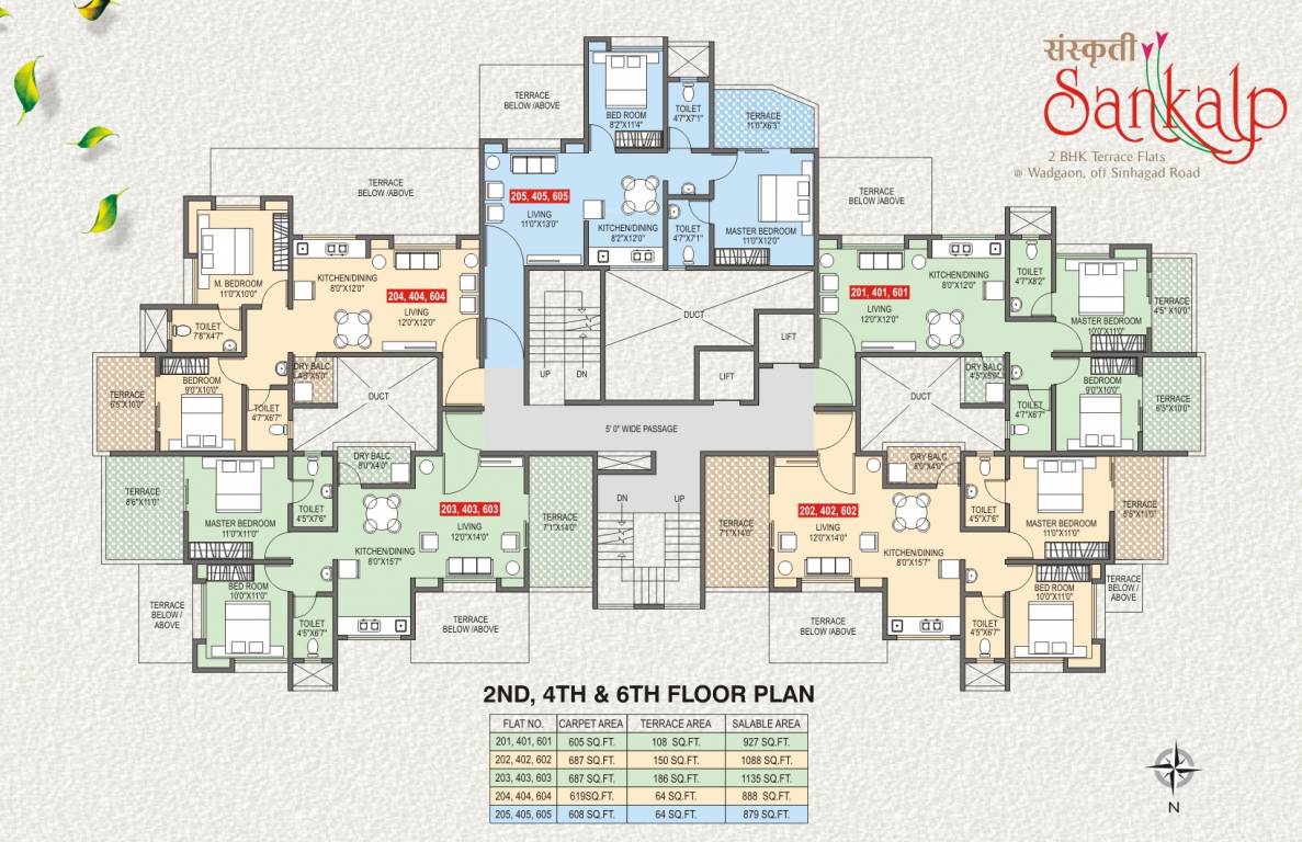 Images for Cluster Plan of Sanskruti Sankalp