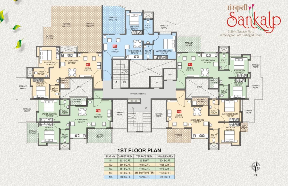 Images for Cluster Plan of Sanskruti Sankalp