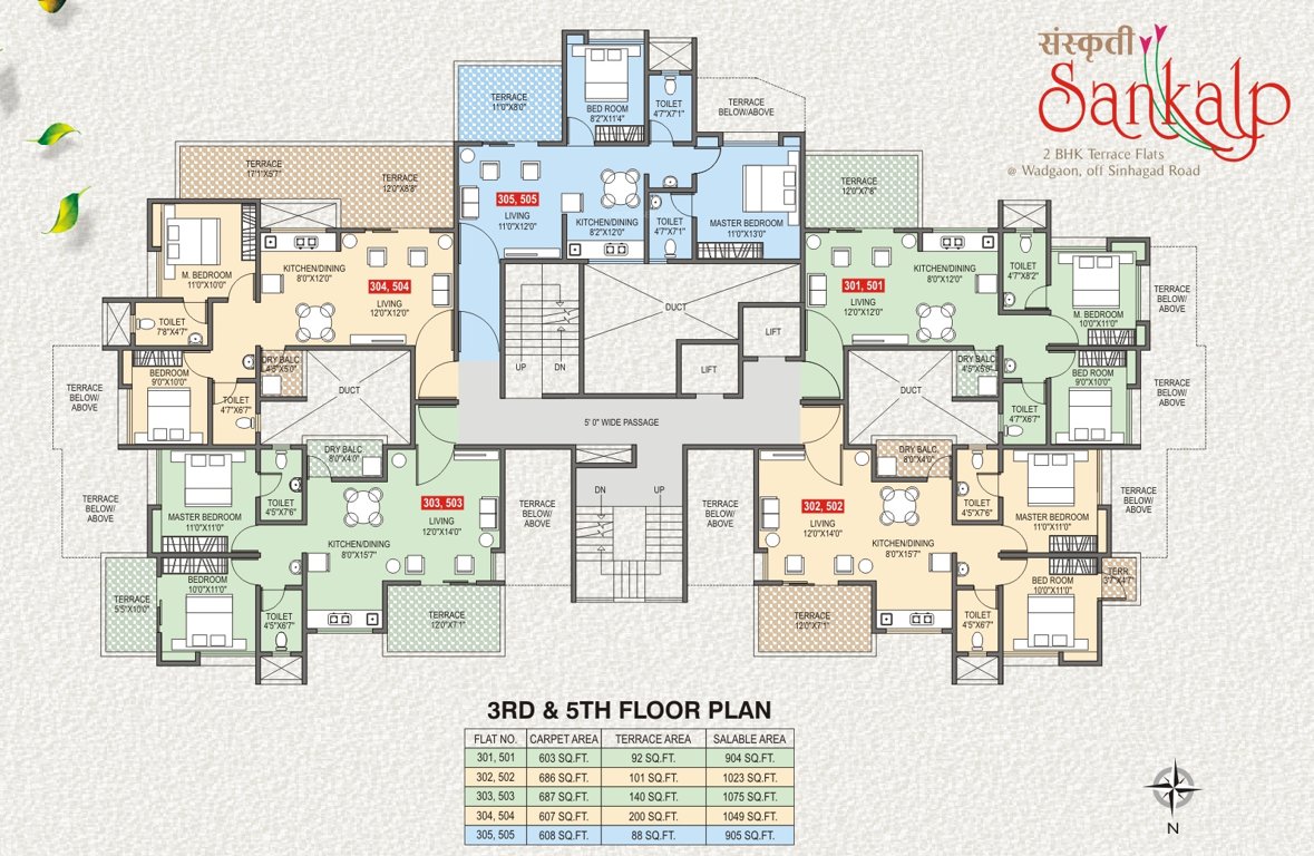 Images for Cluster Plan of Sanskruti Sankalp
