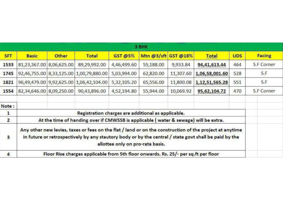 hues Construction Linked Payment (CLP) Payment Plan