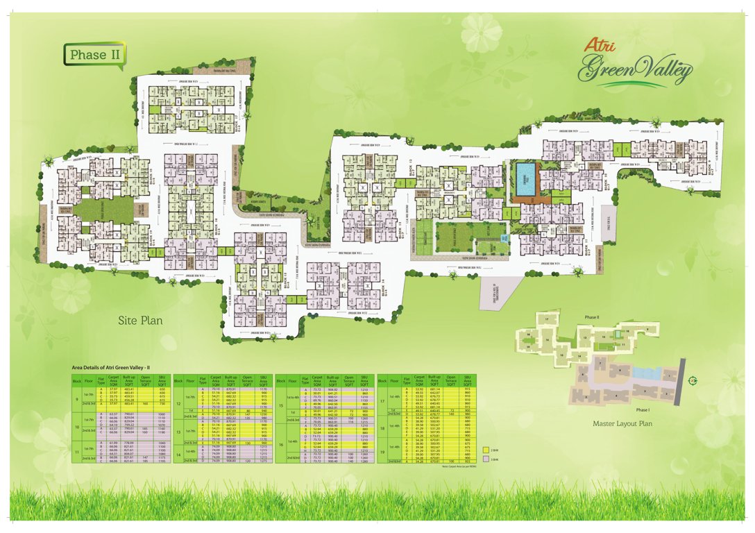  green valley ii Master Plan