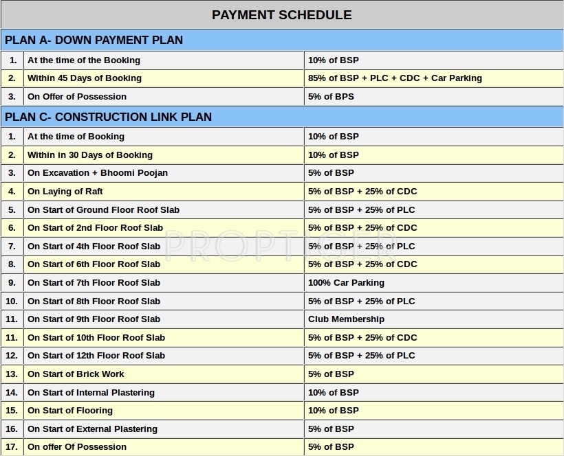french-arcade Images for Payment Plan of VXL French Arcade Payment Plan