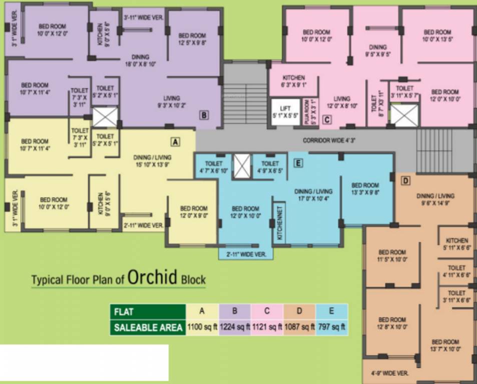 Images for Cluster Plan of Shreshta Garden
