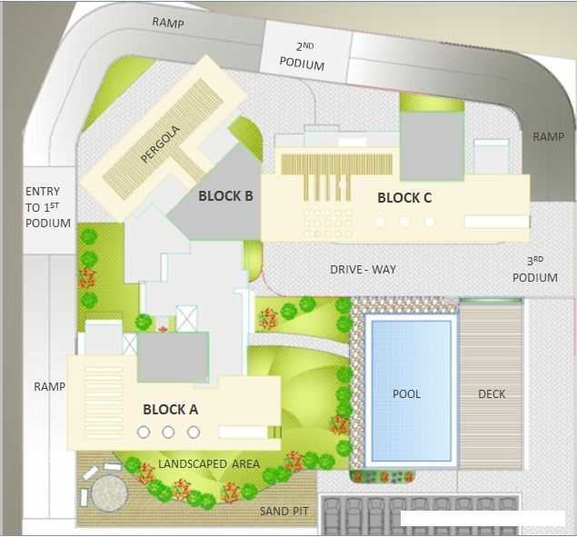apartment Master Plan