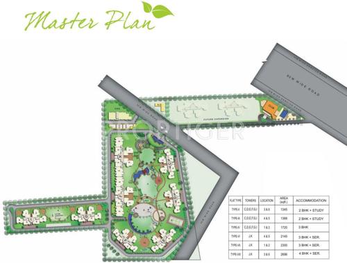  optus Images for Master Plan of Corona Optus