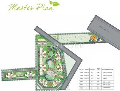 Images for Master Plan of Corona Optus optus Images for Master Plan of Corona Optus