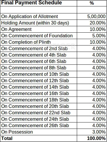 rising-city Images for Payment Plan of Rare Townships Rising City Payment Plan