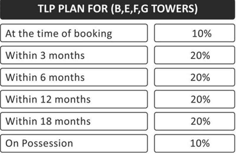  rajnagar-residency Images for Payment Plan of Mittal Rajnagar Residency
