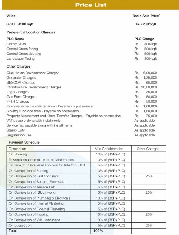 Images for paymentPlan Payment Plan