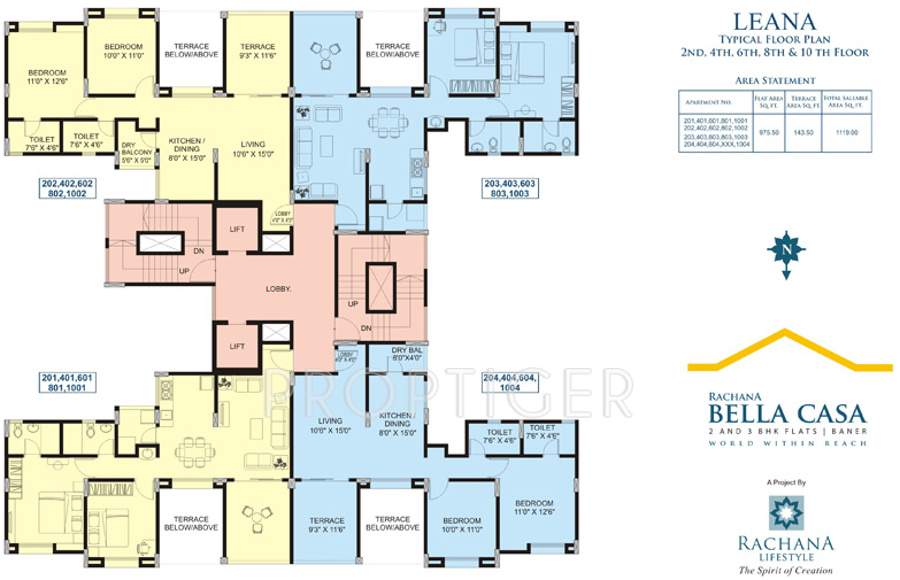 Images for Cluster Plan of Rachana Bella Casa