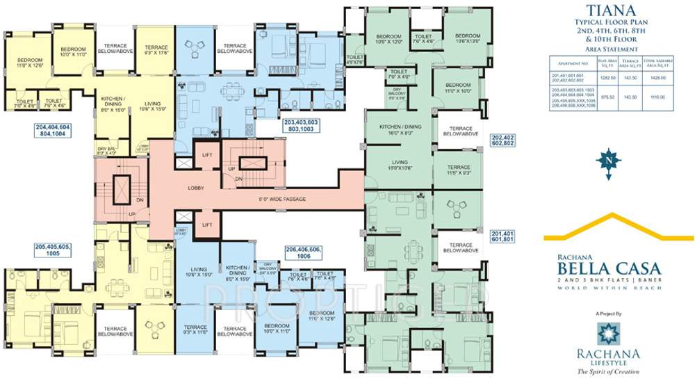 Images for Cluster Plan of Rachana Bella Casa