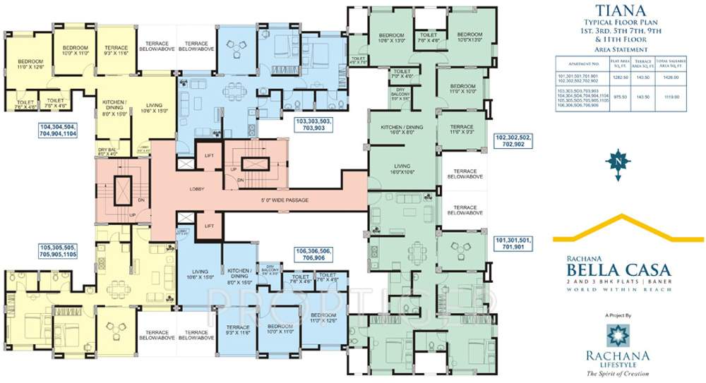 Images for Cluster Plan of Rachana Bella Casa