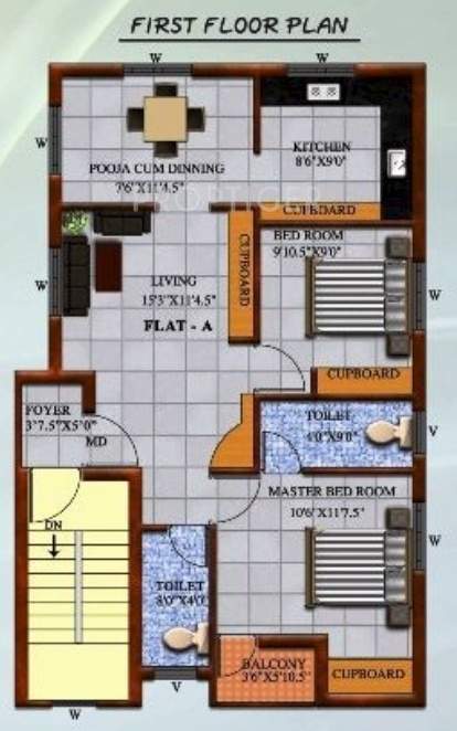 guna builders pallavaram flats Pallavaram Flats Cluster Plan for 1st Floor