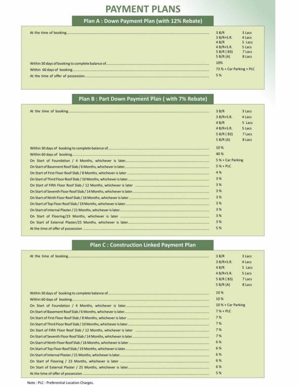 exotica Construction Linked Payment (CLP) Payment Plan