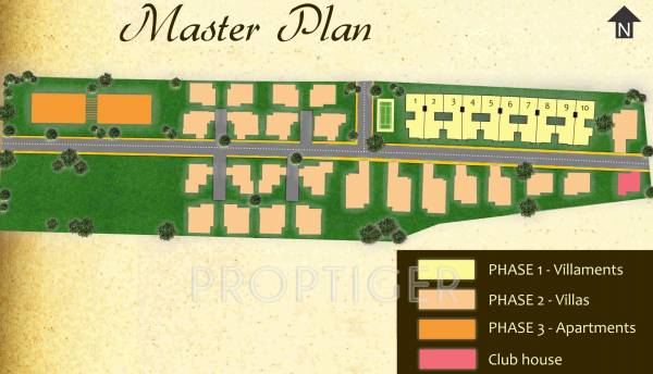 Images for Master Plan of Esteem Northwood