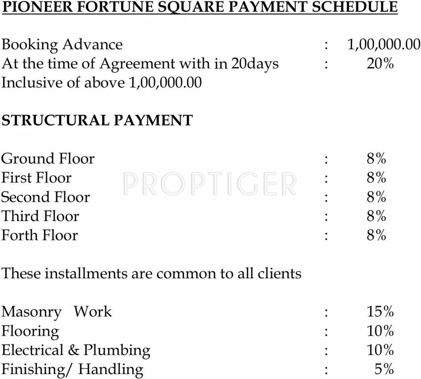 Images for Payment Plan of Pioneer Developers Fortune Square Payment Plan