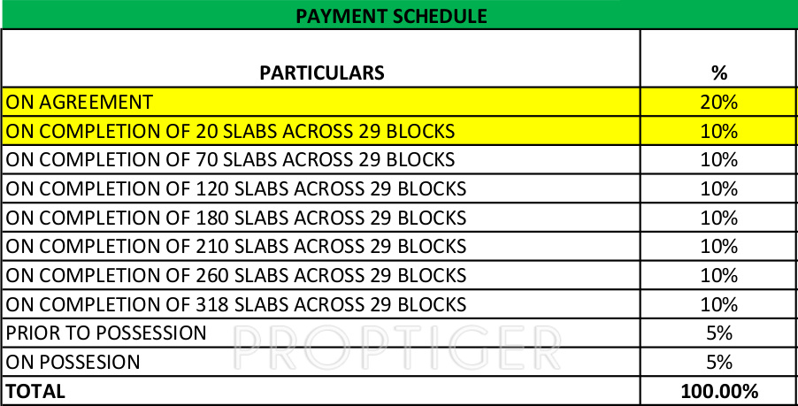 Payment Plan