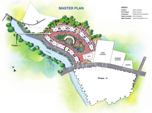  city Images for Master Plan of Viva City