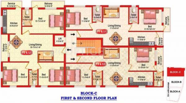 Block C Cluster Plan yatra Block C Cluster Plan