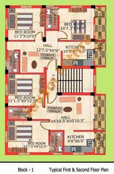 Images for Cluster Plan of Jayam Foundations Mithra