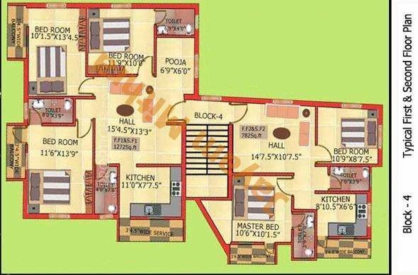 Images for Cluster Plan of Jayam Foundations Mithra