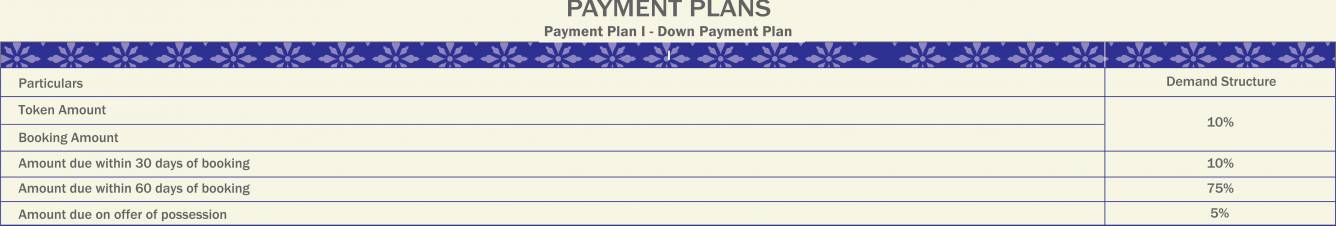 marvella Images for Payment Plan of Mahagun Marvella Payment Plan
