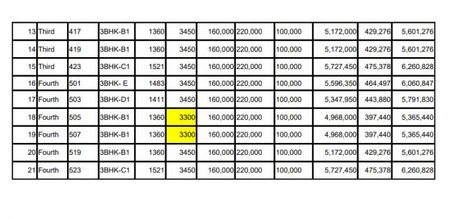 woods Subvention Scheme