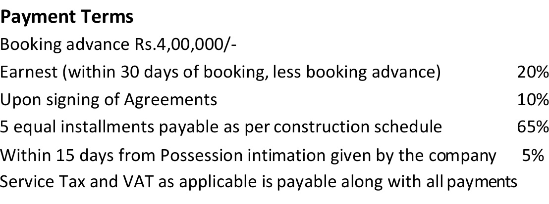 cottages Images for Payment Plan of Hiranandani Cottages Payment Plan