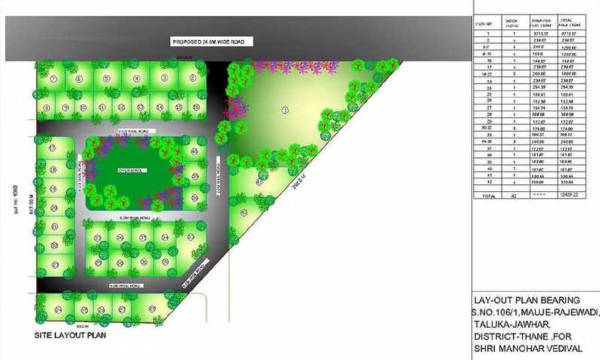  acres-hill-city Master Plan