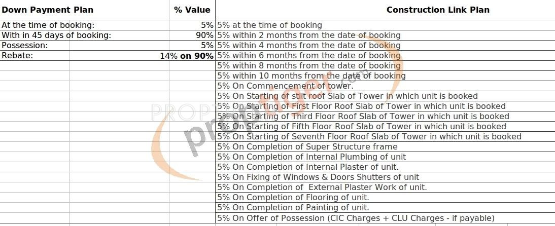 Images for Payment Plan of Ansal Sushant Media Enclave Payment Plan