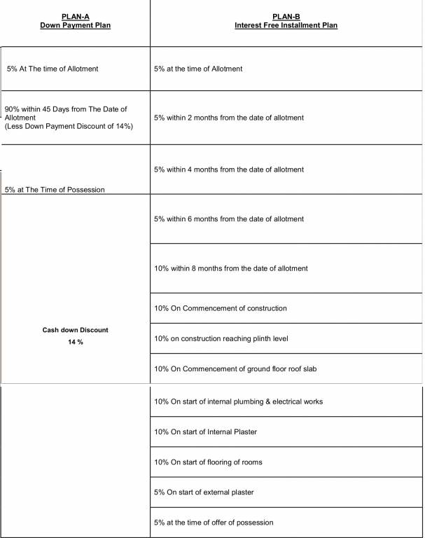charmwood-villas Construction Linked Payment (CLP) Payment Plan