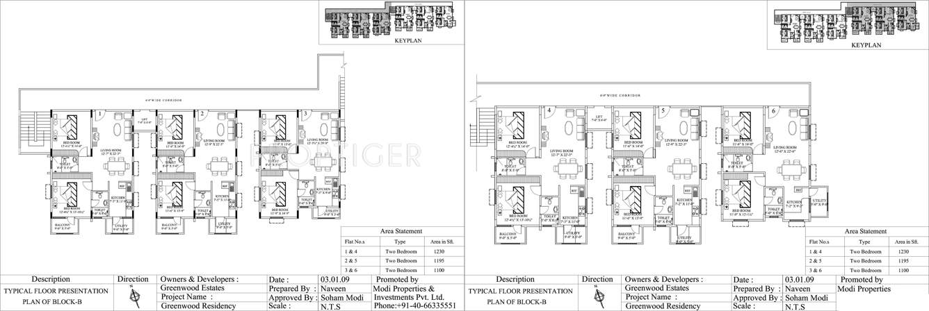 greenwood residency Images for Cluster Plan of Modi Greenwood Residency