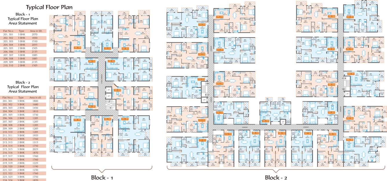 greenwoods Images for Cluster Plan of Samhita Greenwoods