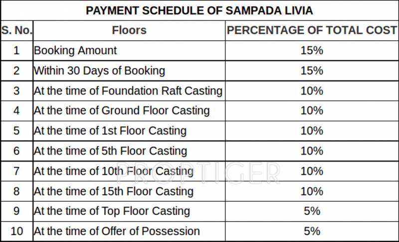  livia Images for Payment Plan of Sampada Livia