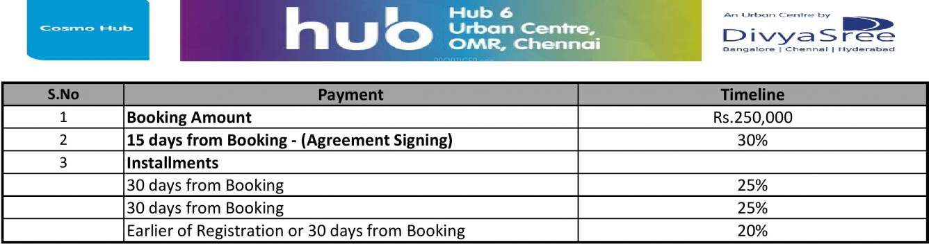 serene-hub-senior-living Images for Payment Plan of DivyaSree Hub 6 Payment Plan
