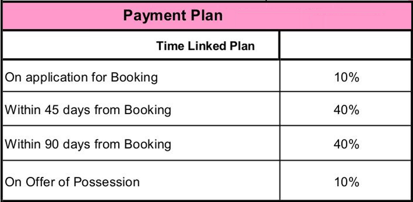 Images for Payment Plan of Eldeco Magnolia Park Payment Plan
