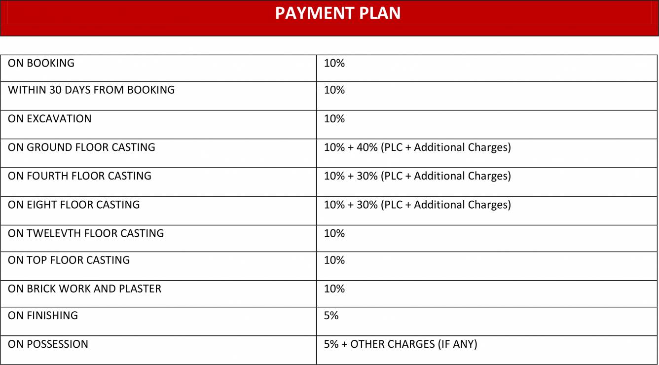 Images for Payment Plan of Elegant Elegant Ville Payment Plan