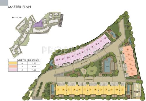  tech-vista Images for Master Plan of Prestige Tech Vista