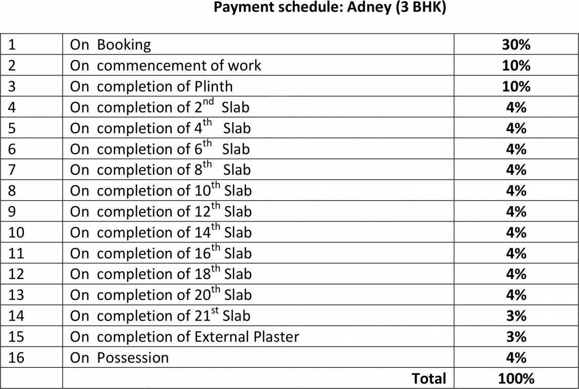 Images for Payment Plan of Parinee Adney Payment Plan