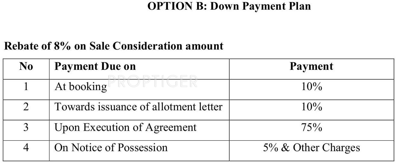Images for Payment Plan of Godrej Horizon Payment Plan