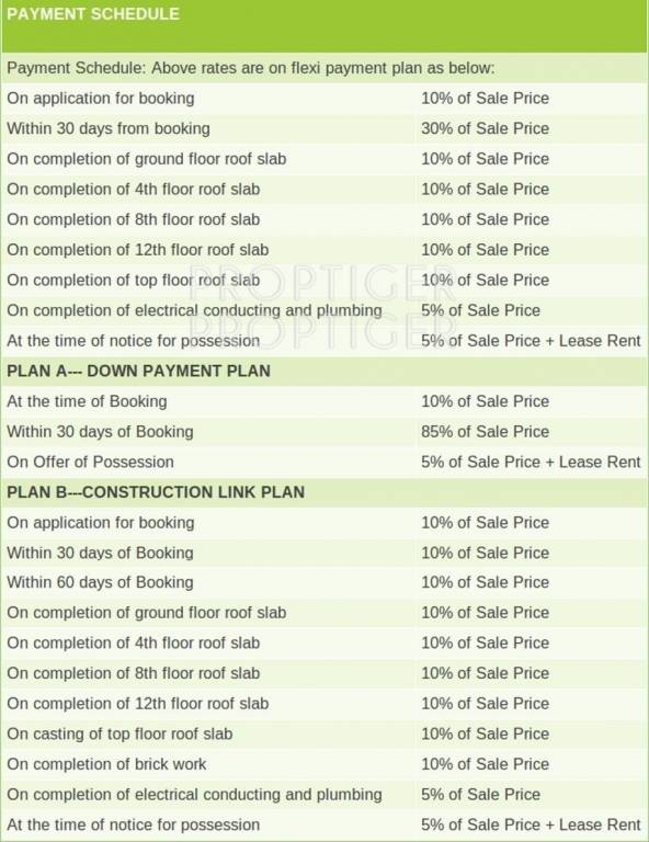 Images for Payment Plan of The Antriksh Kanball 3G Payment Plan