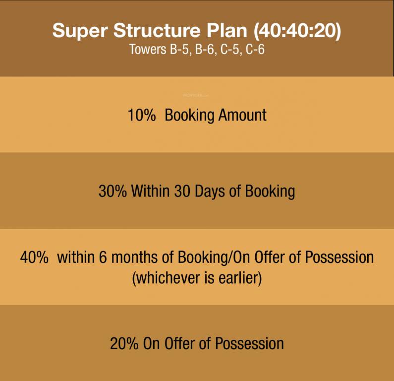 Images for Payment Plan of Cleo County Payment Plan