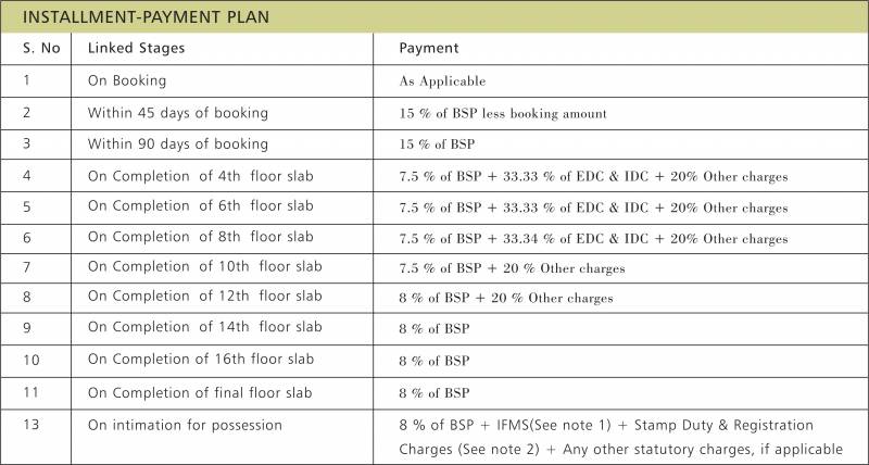  diplomatic-greens Images for Payment Plan of Puri Diplomatic Greens
