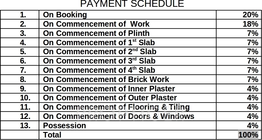 Images for Payment Plan of Arihant Superstructures Arshiya Payment Plan